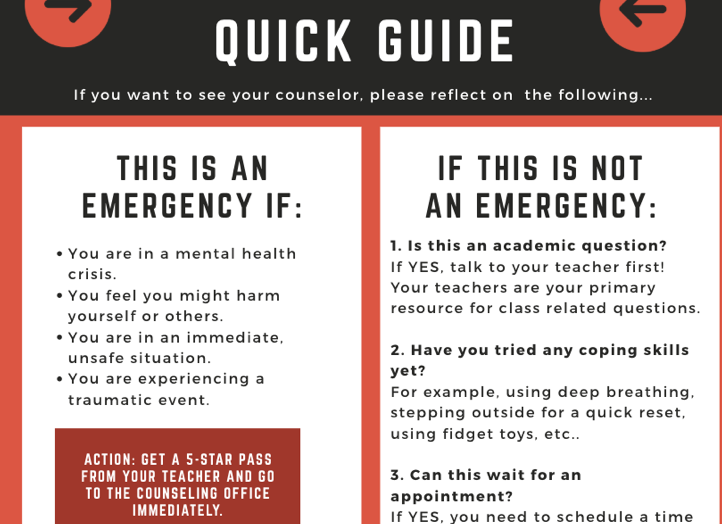 Counseling Office Quick Guide